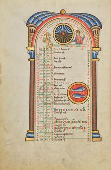 Mars (?); Zodiacal Sign of Pisces; Stammheim Missal, probably 1170s. Creator: Unknown