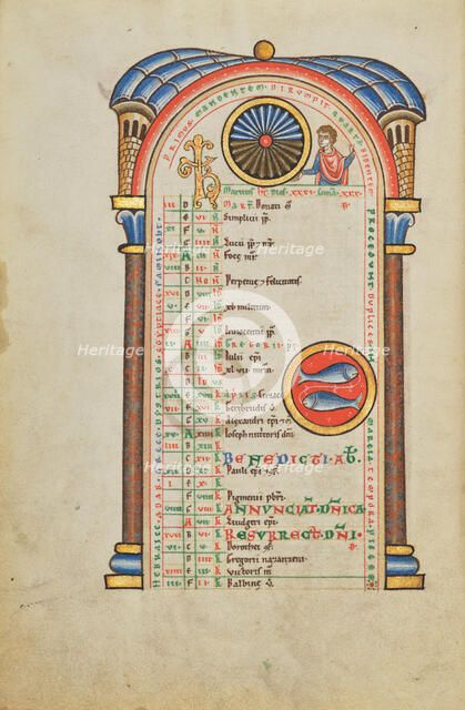 Mars (?); Zodiacal Sign of Pisces; Stammheim Missal, probably 1170s. Creator: Unknown.
