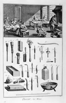 Metal gilders, 1751-1777