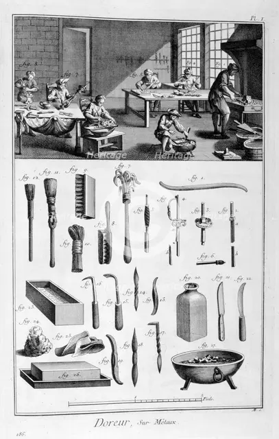 Metal gilders, 1751-1777. Artist: Unknown
