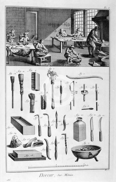 Metal gilders, 1751-1777. Artist: Unknown