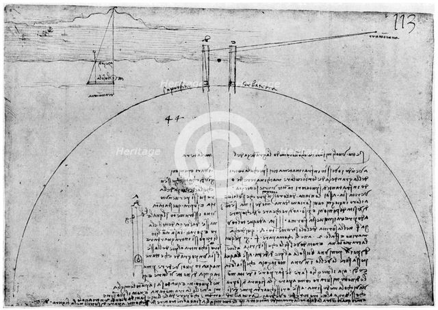 Method of measuring the surface of the Earth, late 15th or early 16th century (1954).Artist: Leonardo da Vinci