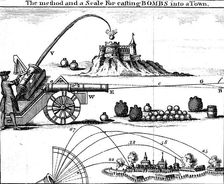 Method of laying an artillery piece on target using Gunner's scale, 18th century