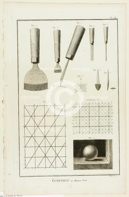 Mezzotint, from Encyclopédie, 1762/77. Creator: A. J. Defehrt.
