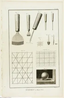Mezzotint, from Encyclopédie, 1762/77. Creator: A. J. Defehrt