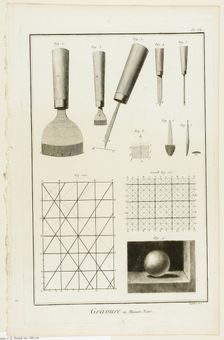 Mezzotint, from Encyclopédie, 1762/77. Creator: A. J. Defehrt