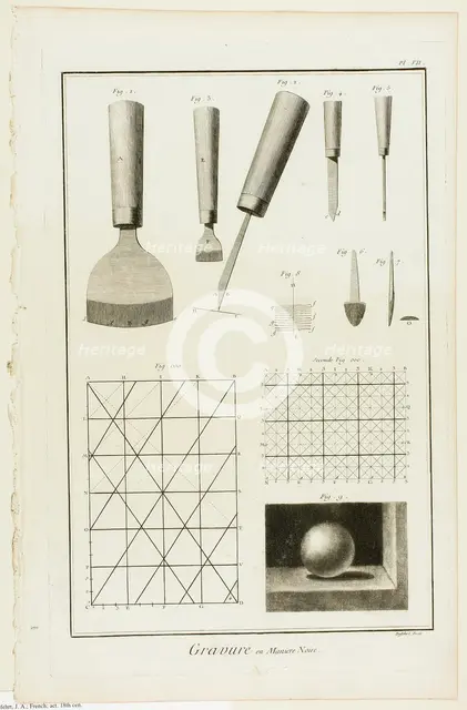 Mezzotint, from Encyclopédie, 1762/77. Creator: A. J. Defehrt.