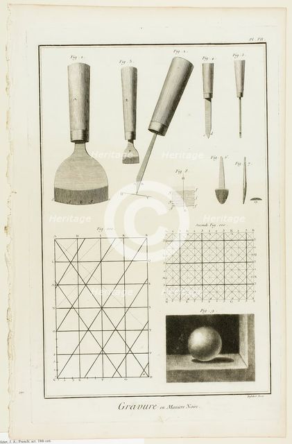 Mezzotint, from Encyclopédie, 1762/77. Creator: A. J. Defehrt.