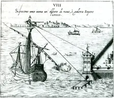 Measuring the distance from ship to shore, using a quadrant marked with shadow-scales, 1598. Creator: Unknown