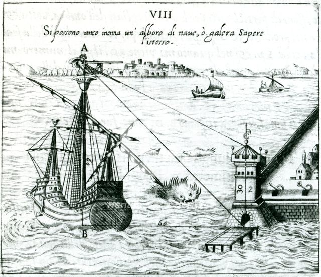 Measuring the distance from ship to shore, using a quadrant marked with shadow-scales, 1598. Artist: Unknown