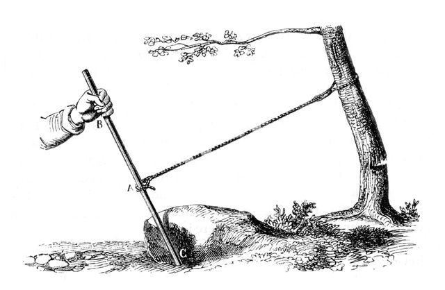 Mechanical advantage: The power of the lever, 1877. Creator: Unknown.