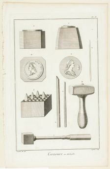 Medal Engraving, from Encyclopédie, 1762/77. Creator: A. J. Defehrt