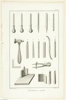 Medal Engraving, from Encyclopédie, 1762/77. Creator: A. J. Defehrt