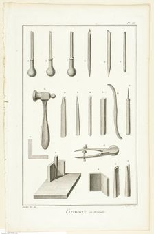 Medal Engraving, from Encyclopédie, 1762/77. Creator: A. J. Defehrt