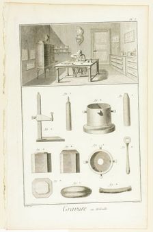 Medal Engraving, from Encyclopédie, 1762/77. Creator: Benoit-Louis Prevost