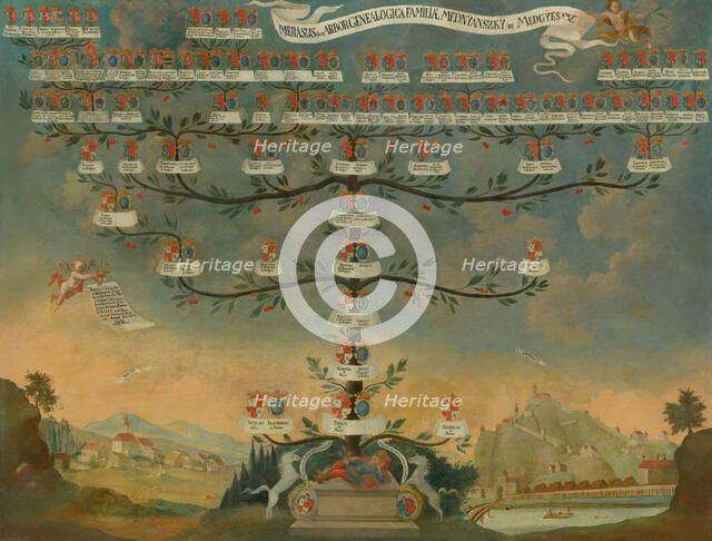 Mednyánszky Family Tree, 1744. Creator: Unknown.