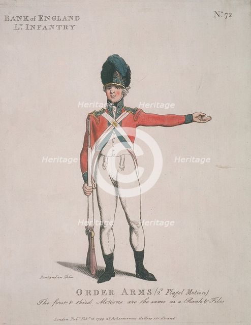 Member of the Bank of England Light Infantry holding a rifle, 1799. Artist: Anon