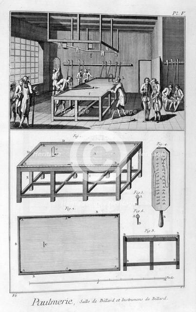 Men playing billiards, 1751-1777. Artist: Unknown