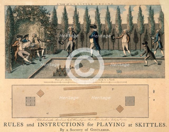 Men playing skittles, 1786. Creator: Unknown.