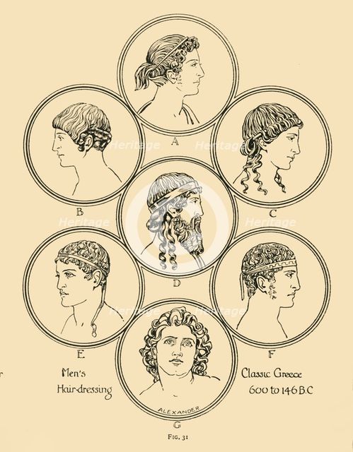 'Men's Hair-dressing - Classic Greece 600 to 146 B.C', 1924. Creator: Herbert Norris.