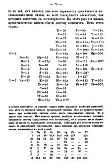 Mendeleyev's first Periodic Table of Elements, 1869. Artist: Dmitri Mendeleev