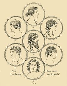 Men's Hair-dressing - Classic Greece 600 to 146 B.C 1924. Creator: Herbert Norris