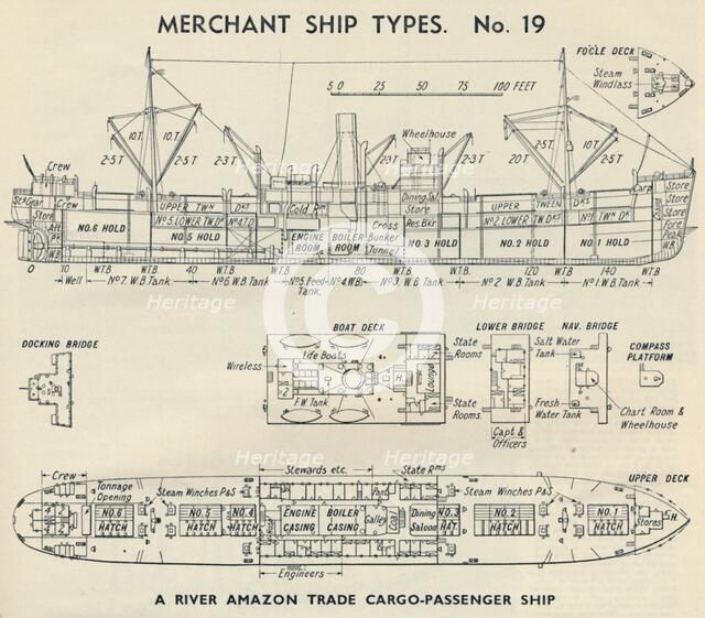 'Merchant Ship Types. No. 19 - A River Amazon Trade Cargo-Passenger Ship', 1937. Artist: Unknown.