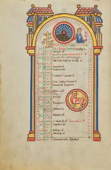 Mercury (?); Zodiacal Sign of Taurus; Stammheim Missal, probably 1170s. Creator: Unknown