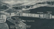 Mine of Wealth That Escaped Discovery for 3,000 Years c1935