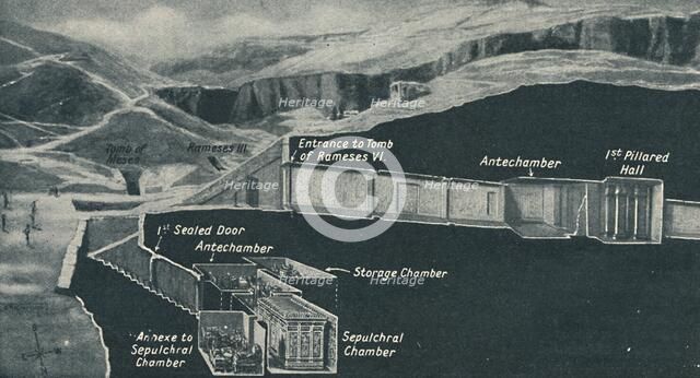 'Mine of Wealth That Escaped Discovery for 3,000 Years', c1935. Artist: Unknown.