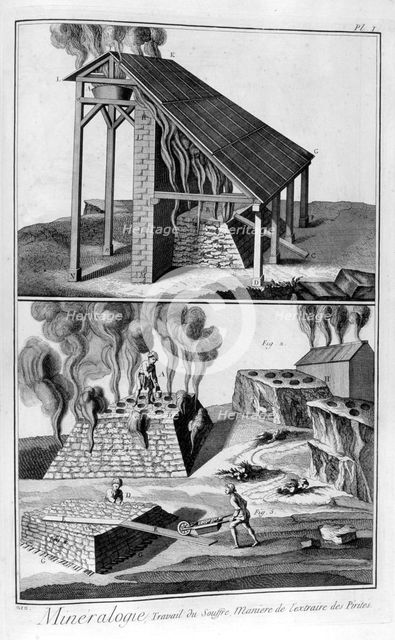 Mineralogy, extracting sulphur from pyrites, 1751-1777. Artist: Unknown