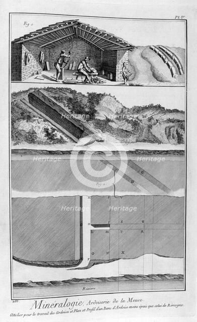 Mineralogy, slate works on the Meuse river, France, 1751-1777. Artist: Unknown