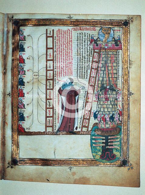 Miniature for work 'Electorium Parrum Breviculum seu' codex St. Peter, parchment 92, with scenes …