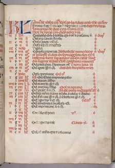 Missale: Fol. 3r: January Calendar Page, 1469. Creator: Bartolommeo Caporali (Italian, c. 1420-1503)