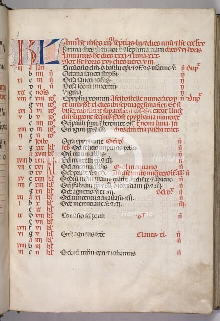 Missale: Fol. 3r: January Calendar Page, 1469. Creator: Bartolommeo Caporali (Italian, c. 1420-1503).