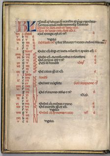 Missale: Fol. 7v: October Calendar Page, 1469. Creator: Bartolommeo Caporali (Italian, c. 1420-1503)