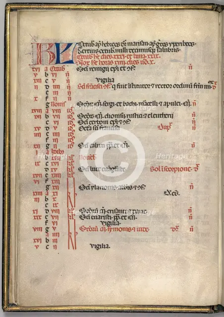Missale: Fol. 7v: October Calendar Page, 1469. Creator: Bartolommeo Caporali (Italian, c. 1420-1503).