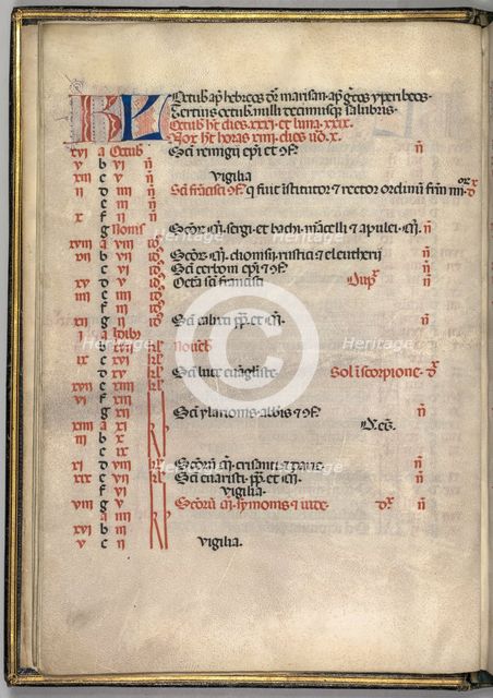 Missale: Fol. 7v: October Calendar Page, 1469. Creator: Bartolommeo Caporali (Italian, c. 1420-1503).