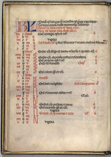 Missale: Fol. 7v: October Calendar Page, 1469. Creator: Bartolommeo Caporali (Italian, c. 1420-1503)