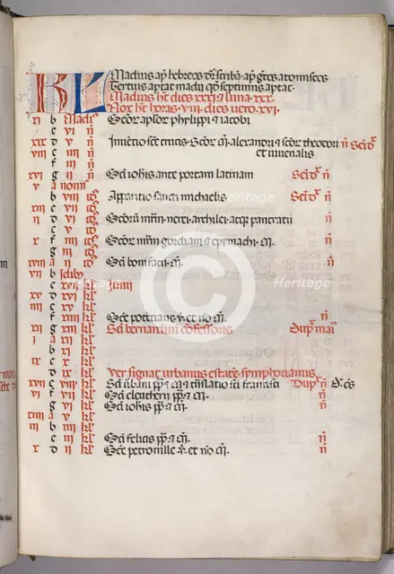 Missale: Fol. 5r: May Calendar Page, 1469. Creator: Bartolommeo Caporali (Italian, c. 1420-1503).