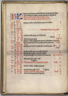 Missale: Fol. 5v: June Calendar Page, 1469. Creator: Bartolommeo Caporali (Italian, c. 1420-1503)