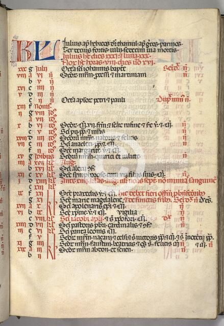 Missale: Fol. 6r: July Calendar Page, 1469. Creator: Bartolommeo Caporali (Italian, c. 1420-1503).