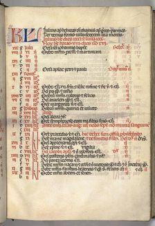 Missale: Fol. 6r: July Calendar Page, 1469. Creator: Bartolommeo Caporali (Italian, c. 1420-1503)