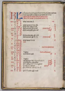 Missale: Fol. 8v: December Calendar Page, 1469. Creator: Bartolommeo Caporali (Italian, c. 1420-1503)