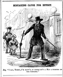 Mistaking Cause for Effect, 1849