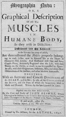 Myographia Nova: or a Graphical Description of all the Muscles in Humane Body, As they are in Disse