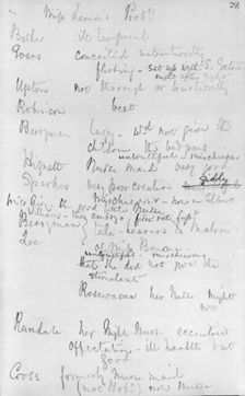 Notes made by Florence Nightingale, 1873. Creator: Florence Nightingale