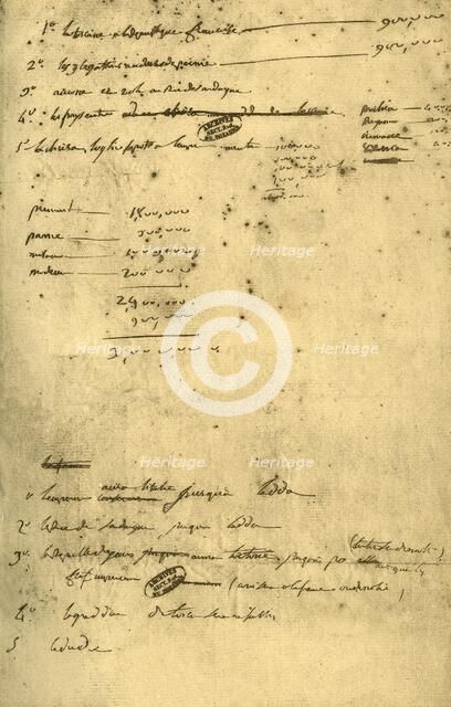 Notes regarding the Treaty of Leoben, March 1797, (1921). Creator: Napoleon Bonaparte I.