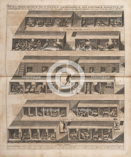 Noah's Ark (Arca Noë), 1675. Creator: Kircher, Athanasius (1602-1680).