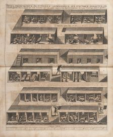 Noah's Ark (Arca Noë), 1675. Creator: Kircher, Athanasius (1602-1680)